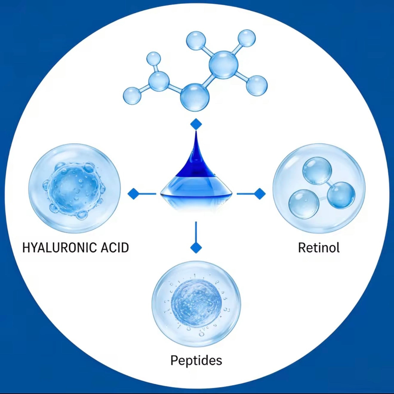 Retinol Microneedle Eye Patches with Hyaluronic Acid & Firming Peptides,for Forehead, Eye Area, Crow's Feet & Smile